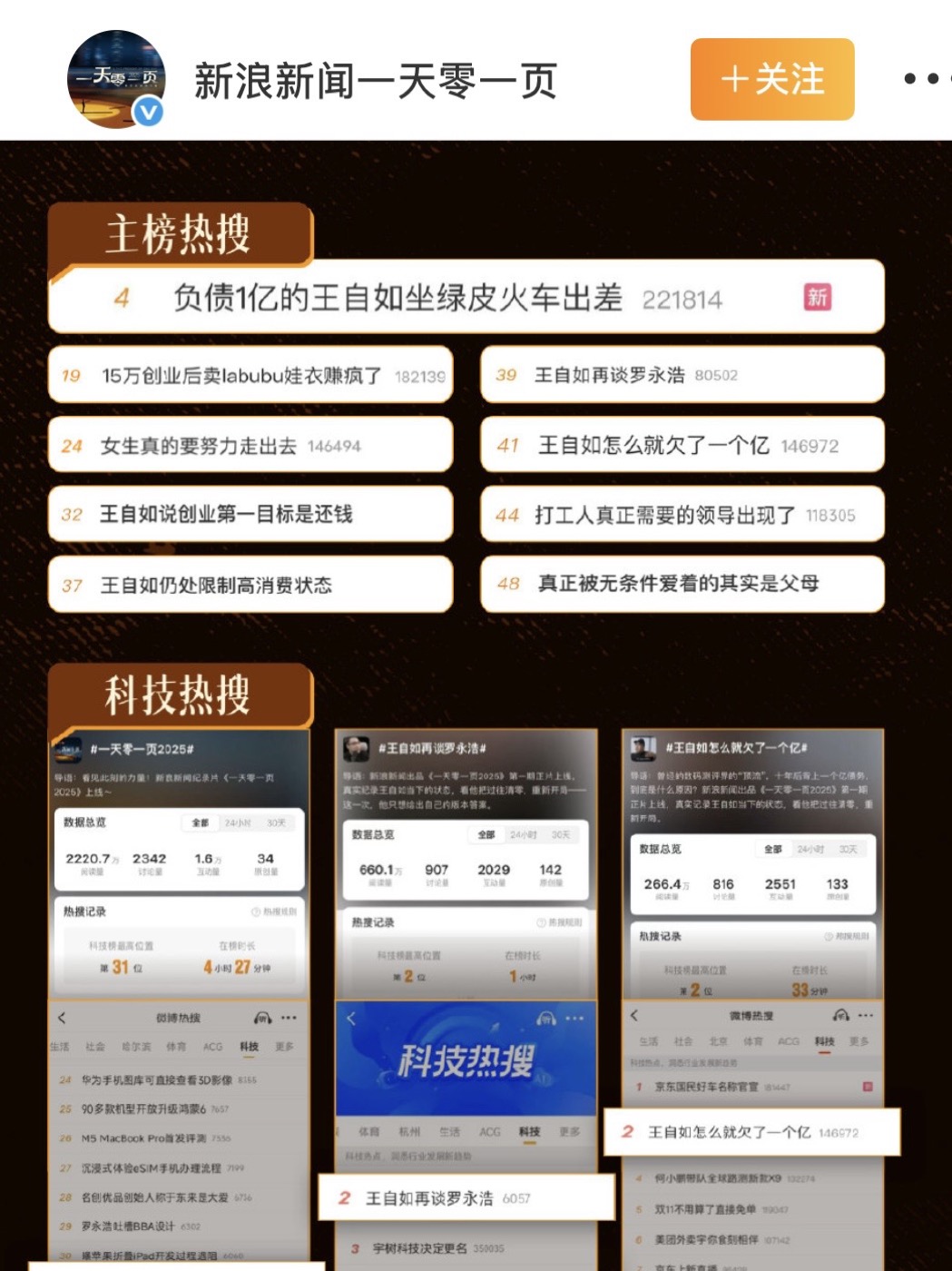 新浪微博 数据截图 3